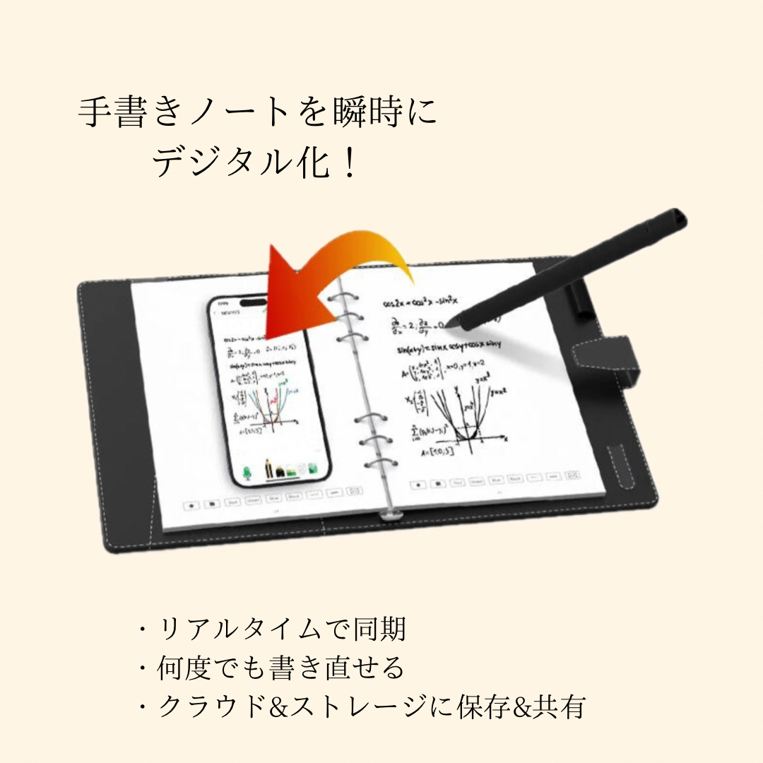 AIハイテクノートブック – RETRO POKLAD AIハイテクノートブック – RETRO POKLAD